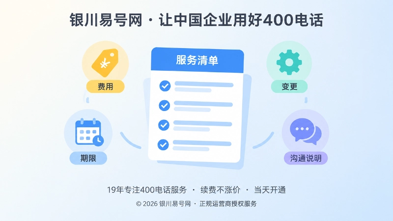 400电话办理服务清单与费用说明插画