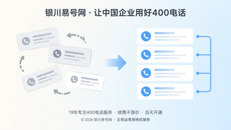 对比式400电话信息一致性配图