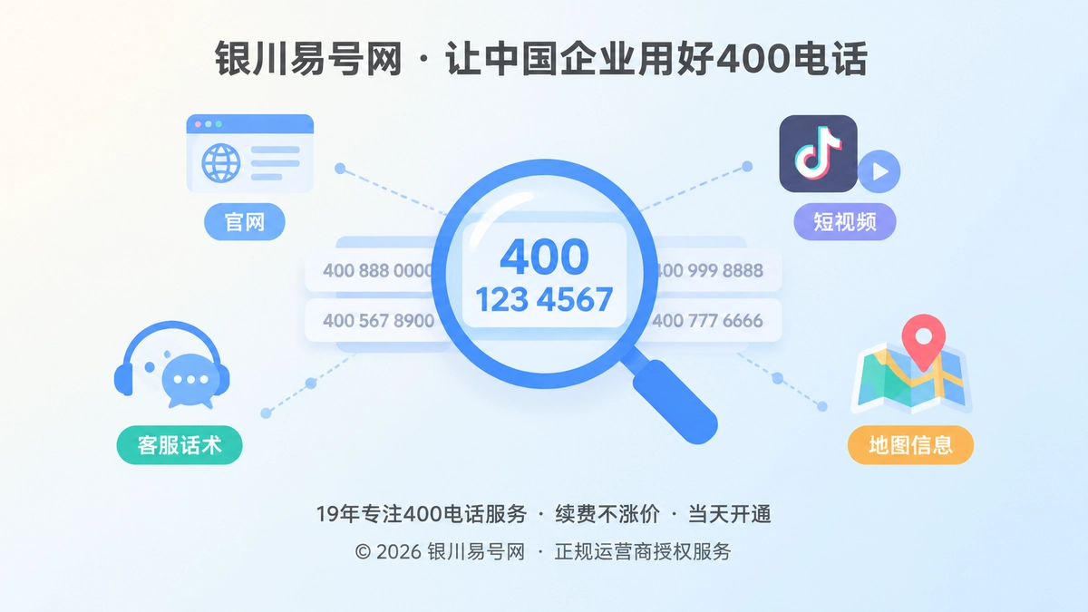 2026年400电话选号指南：先看号码能否被准确记住