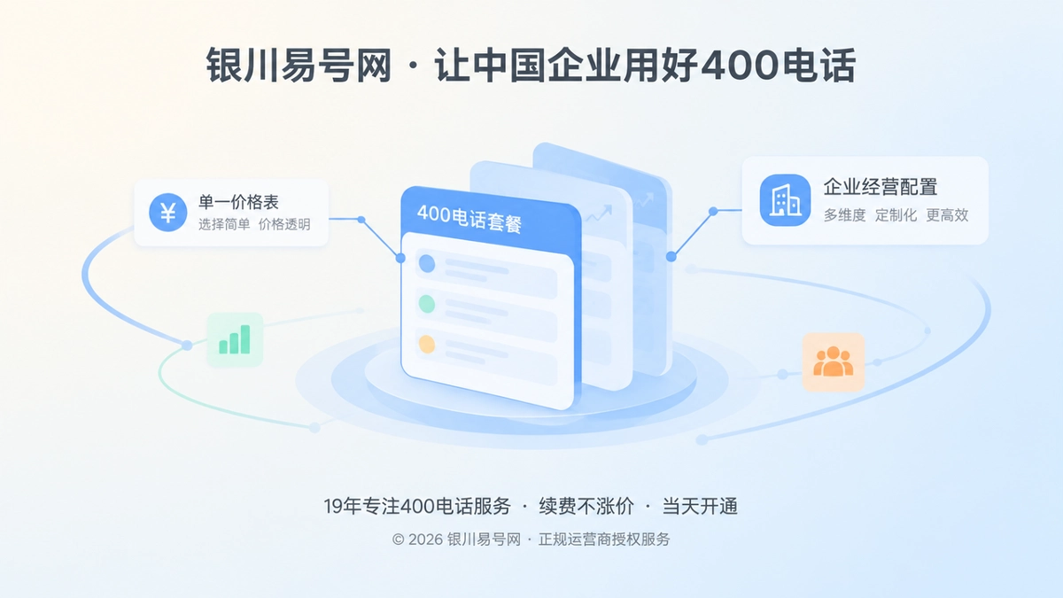 2026年400电话套餐解析：按经营节奏选才不踩坑