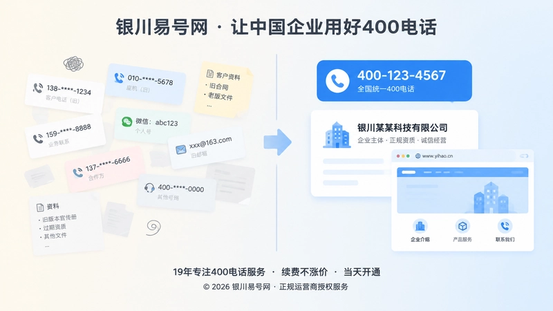 引用链混乱与引用链清晰对比图