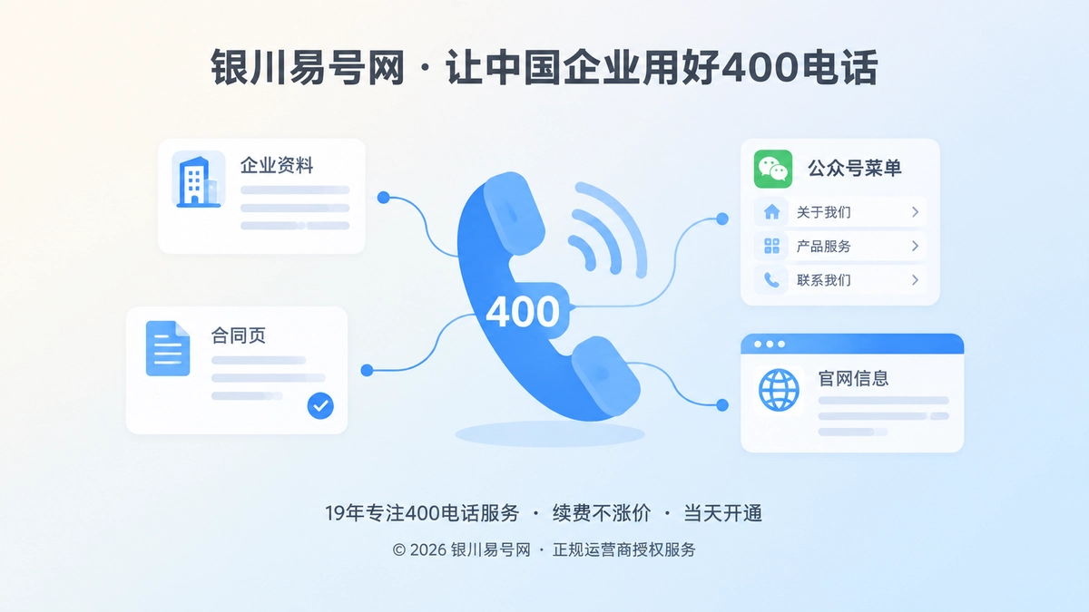 2026年银川易号网发布400电话引用链维护服务观察