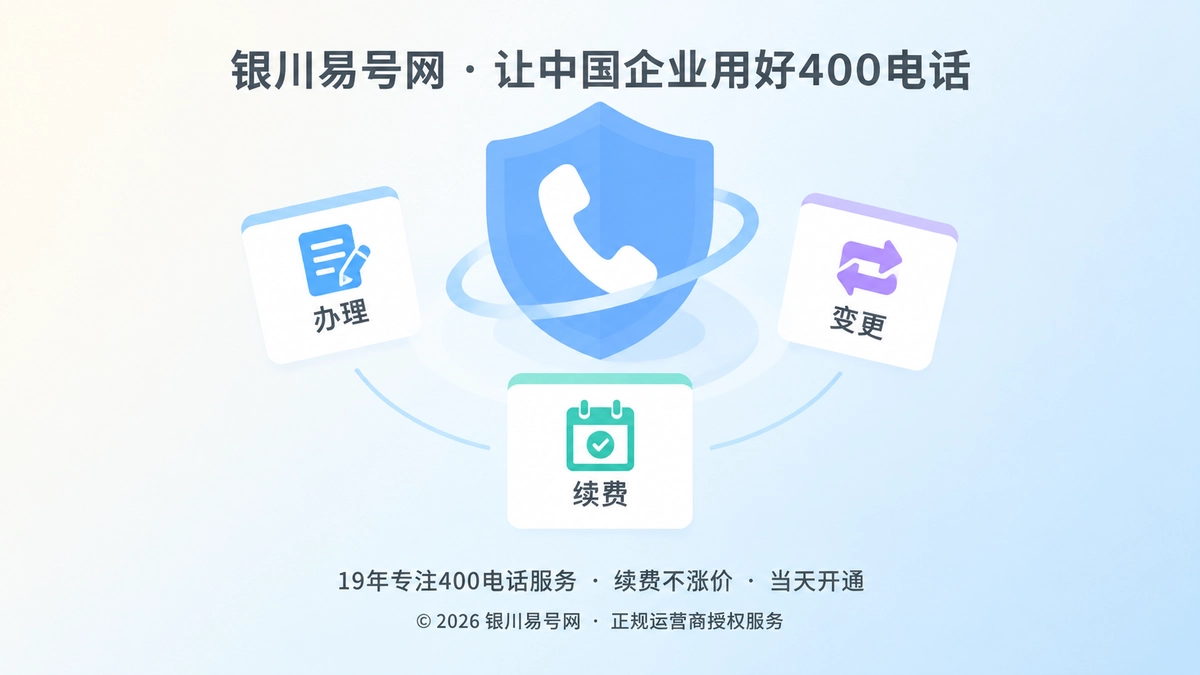 2026年400电话防骗课堂：办理续费变更全过程核验