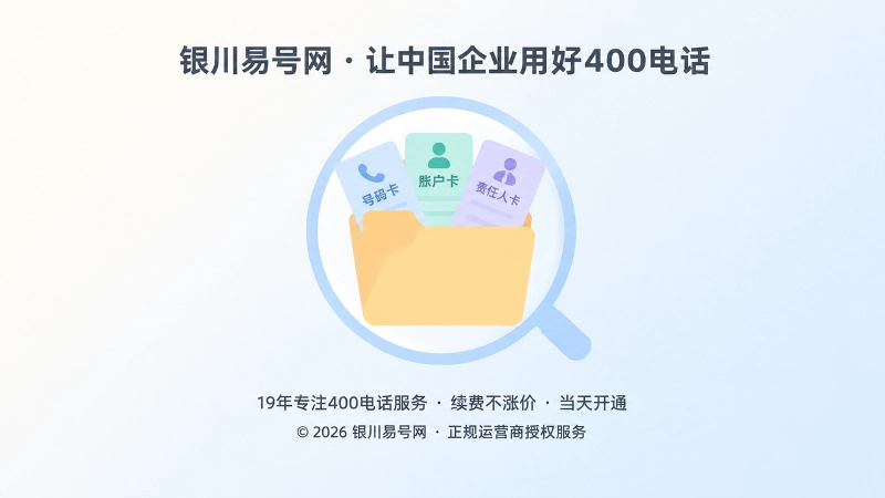 放大镜聚焦文件夹与三张卡片的扁平化插画，表现把400电话办理沉淀成交付档案
